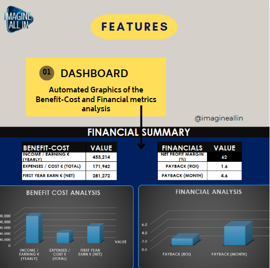 FEASIBILITY STUDY EXCEL TEMPLATE