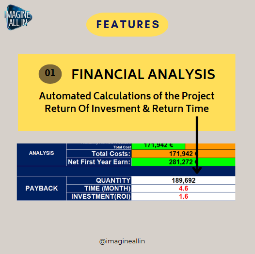 FEASIBILITY STUDY EXCEL TEMPLATE