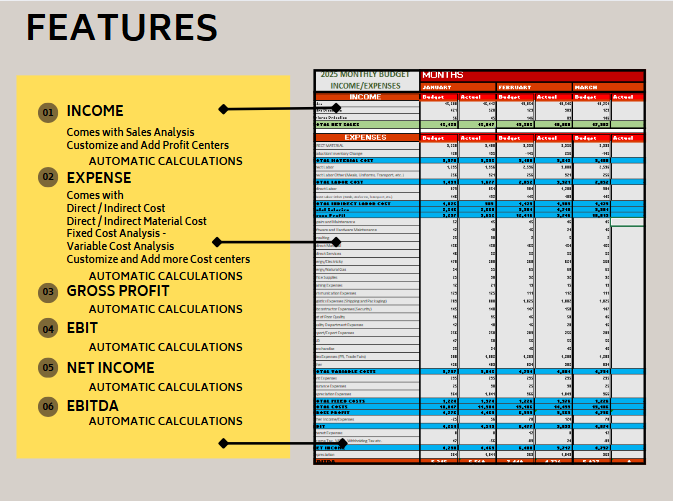 BUSINESS BUDGET PLANNER EXCEL TEMPLATE - INCOME/EXPENSE TRACKER