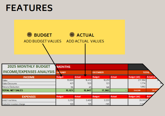 BUSINESS BUDGET PLANNER EXCEL TEMPLATE - INCOME/EXPENSE TRACKER