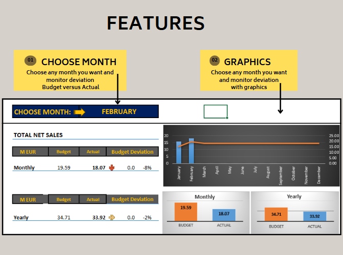 BUSINESS BUDGET PLANNER EXCEL TEMPLATE - INCOME/EXPENSE TRACKER