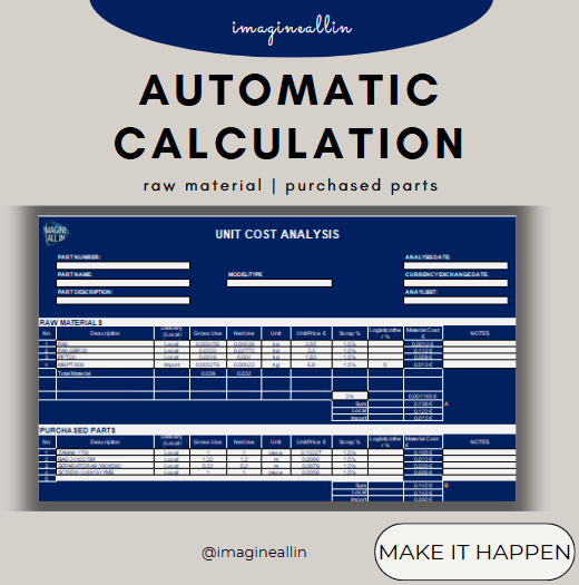 PRICE / COST ANALYSIS EXCEL TEMPLATE