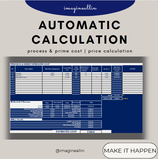 PRICE / COST ANALYSIS EXCEL TEMPLATE