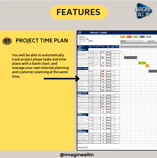 PROJECT MANAGEMENT ALL IN ONE EXCEL TOOLKIT; Project Phases + Project Management Dashboard