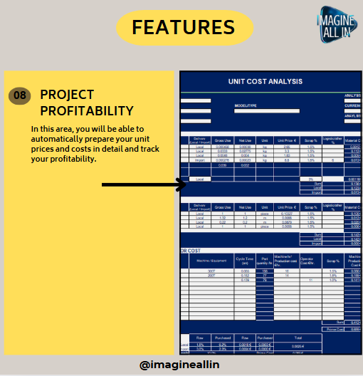 PROJECT MANAGEMENT ALL IN ONE EXCEL TOOLKIT; Project Phases + Project Management Dashboard