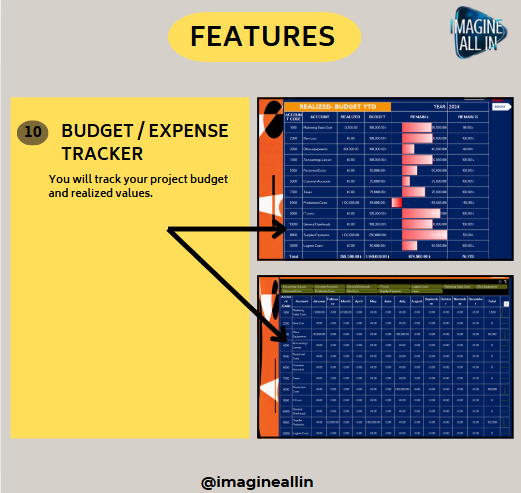 PROJECT MANAGEMENT ALL IN ONE EXCEL TOOLKIT; Project Phases + Project Management Dashboard